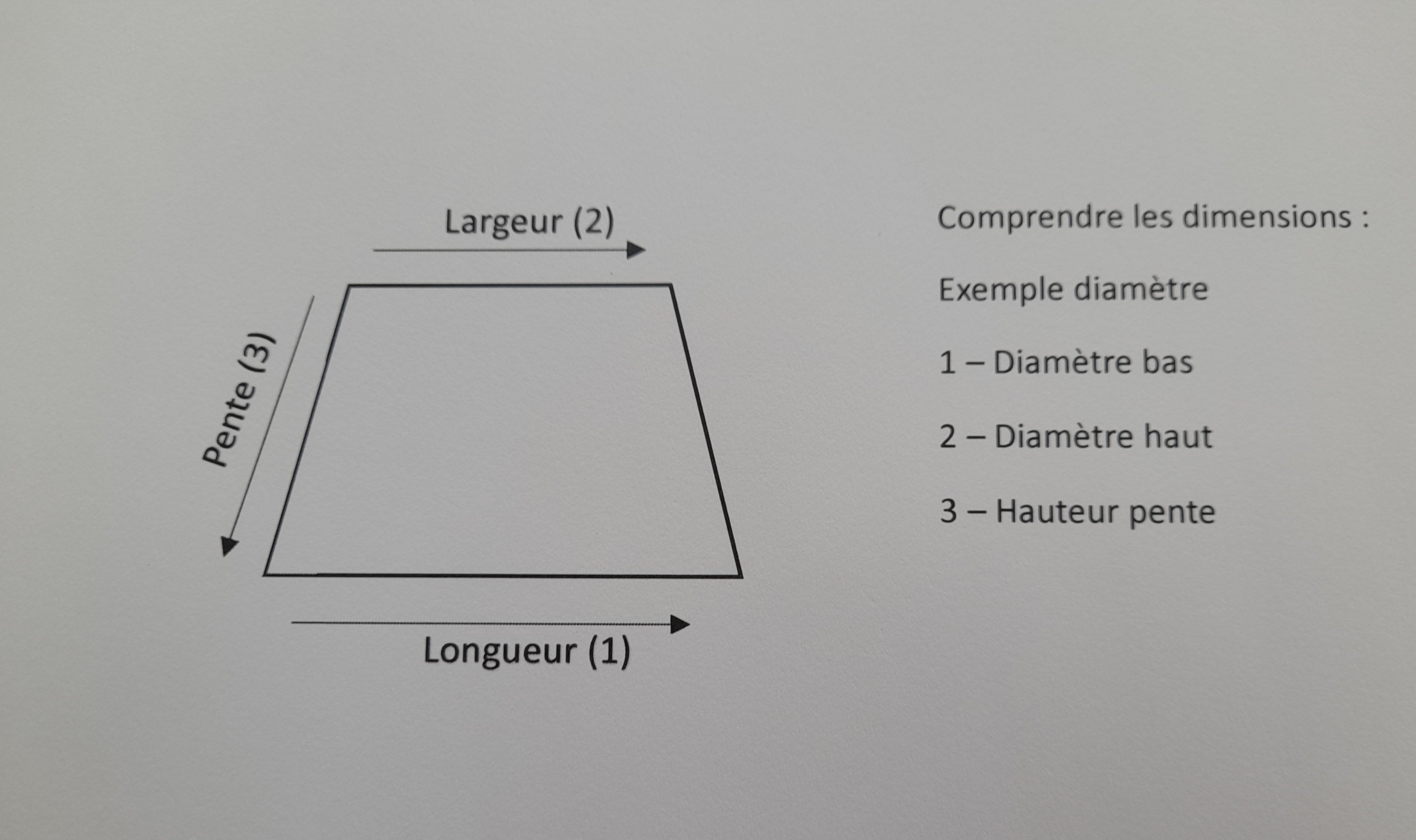 Image de diapositive